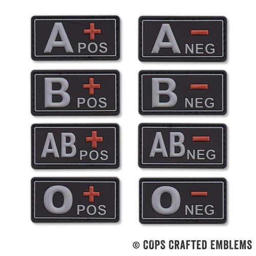 Blutgruppen patches b - blutgruppen, a